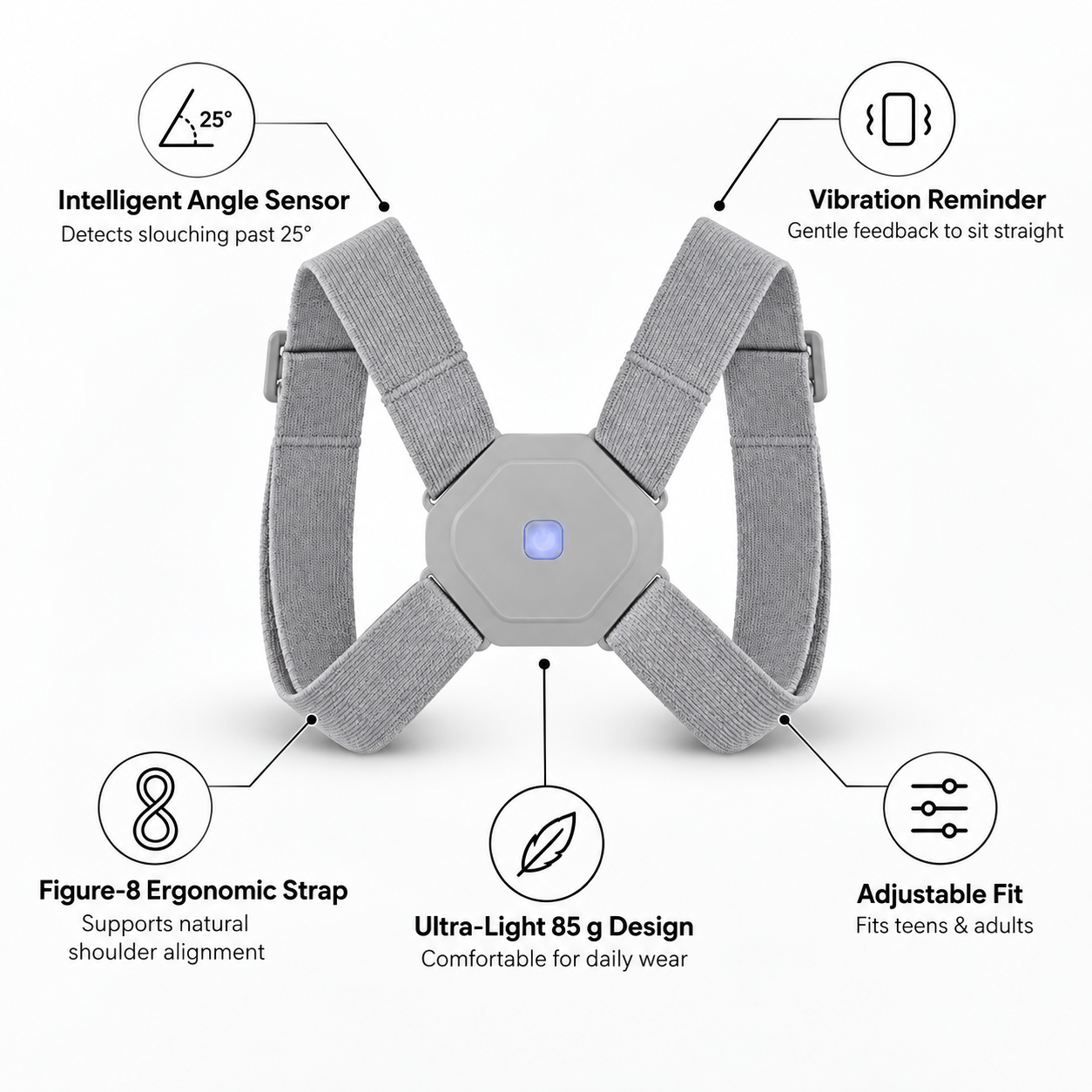 Straivo features: 25-degree angle sensor, vibration reminder, figure-8 ergonomic strap, 85g design and adjustable fit